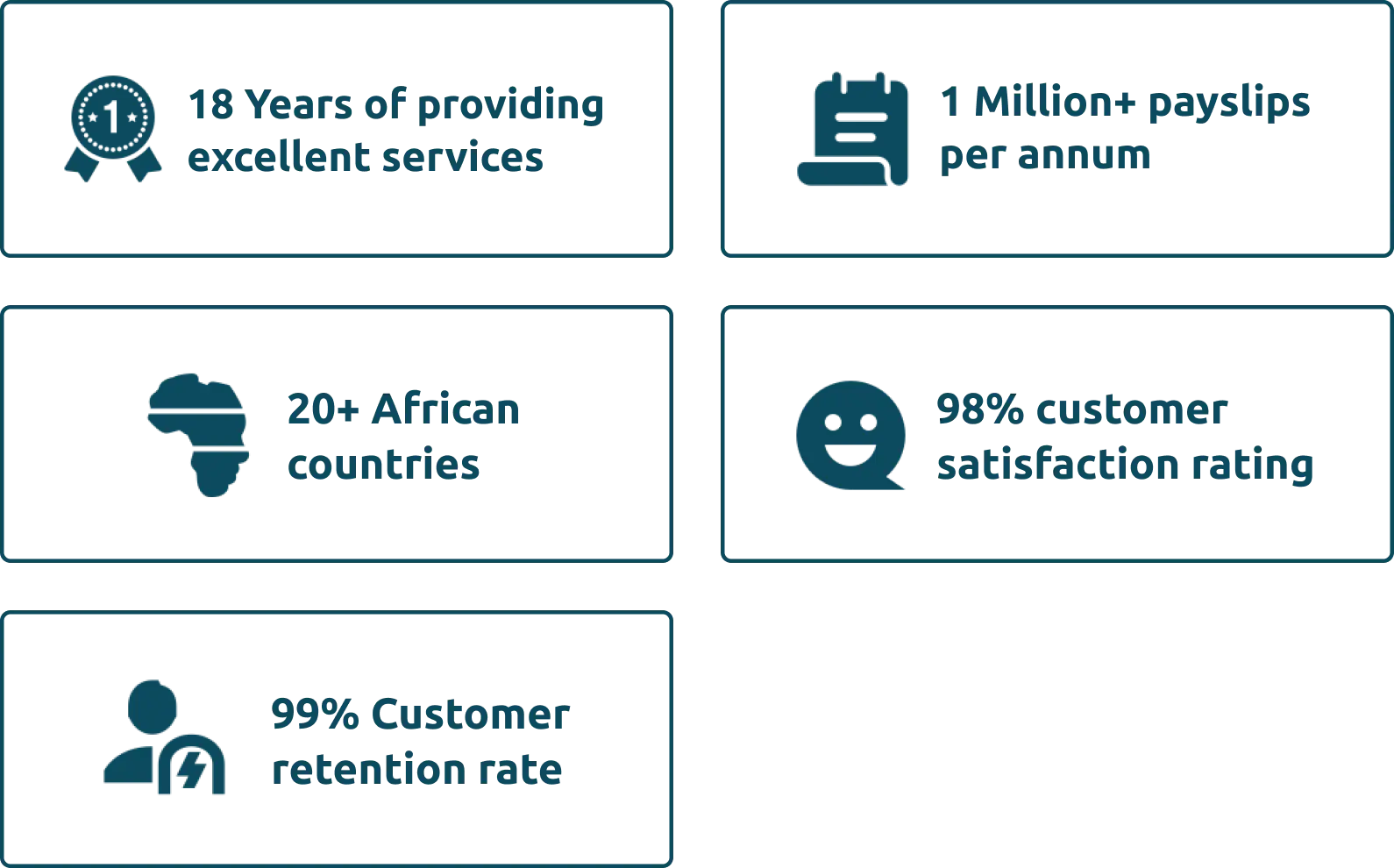 track records list for desktop views