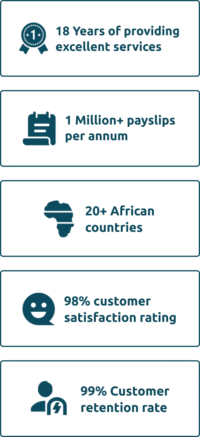 track records list for mobile views